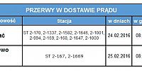 Przerwa w dostawie prądu 24-25.02.2016