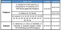 Przerwa w dostawie prądu 18,20,21.04.2016 r.