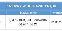 Przerwa w dostawie prądu