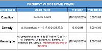 Przerwy w dostawie prądu 10-14 października 2016 r.