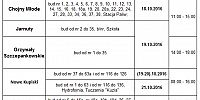 Przerwy w dostawie prądu 17-22 października 2016 r.