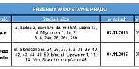 Przerwy w dostawie prądu