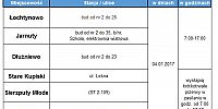 Planowane przerwy w dostawie prądu