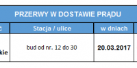 Przerwa w dostawie prądu