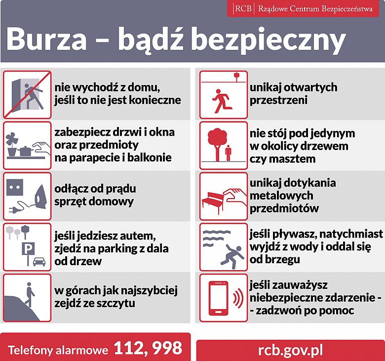 Intensywne opady deszczu, burze, silny wiatr - zalecenia dla ludności