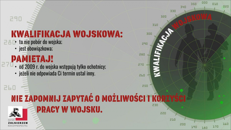 Kwalifikacja wojskowa 2022