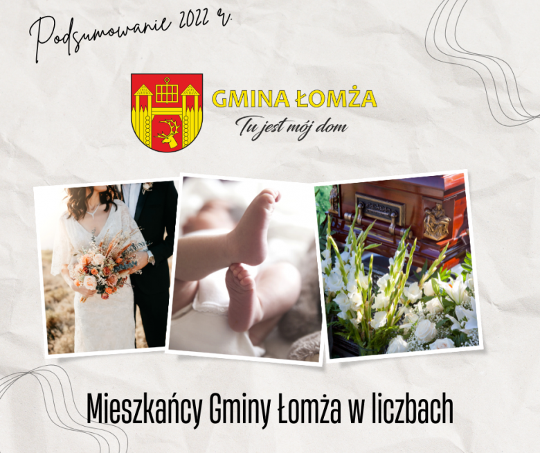 Coraz więcej osób mówi: Gmina Łomża – Tu jest mój dom!