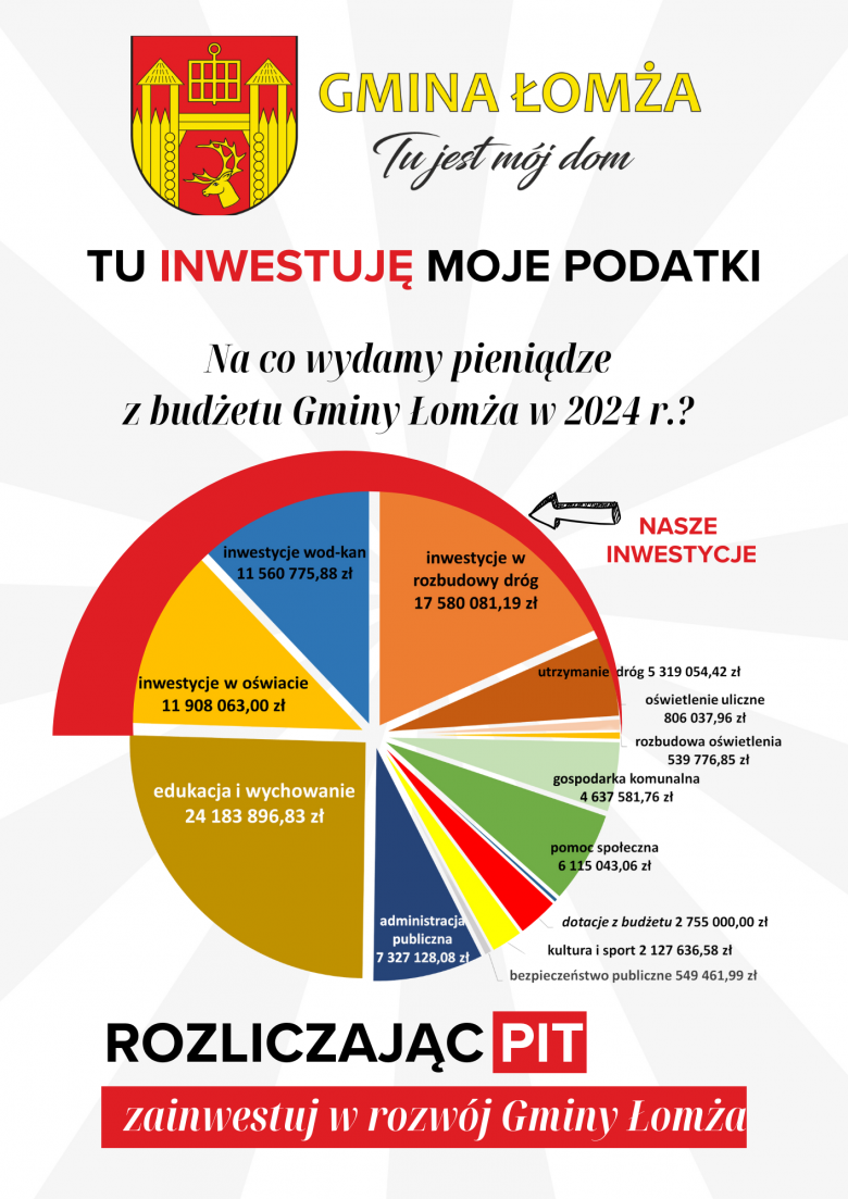 Inwestuj swoje podatki w Gminie Łomża