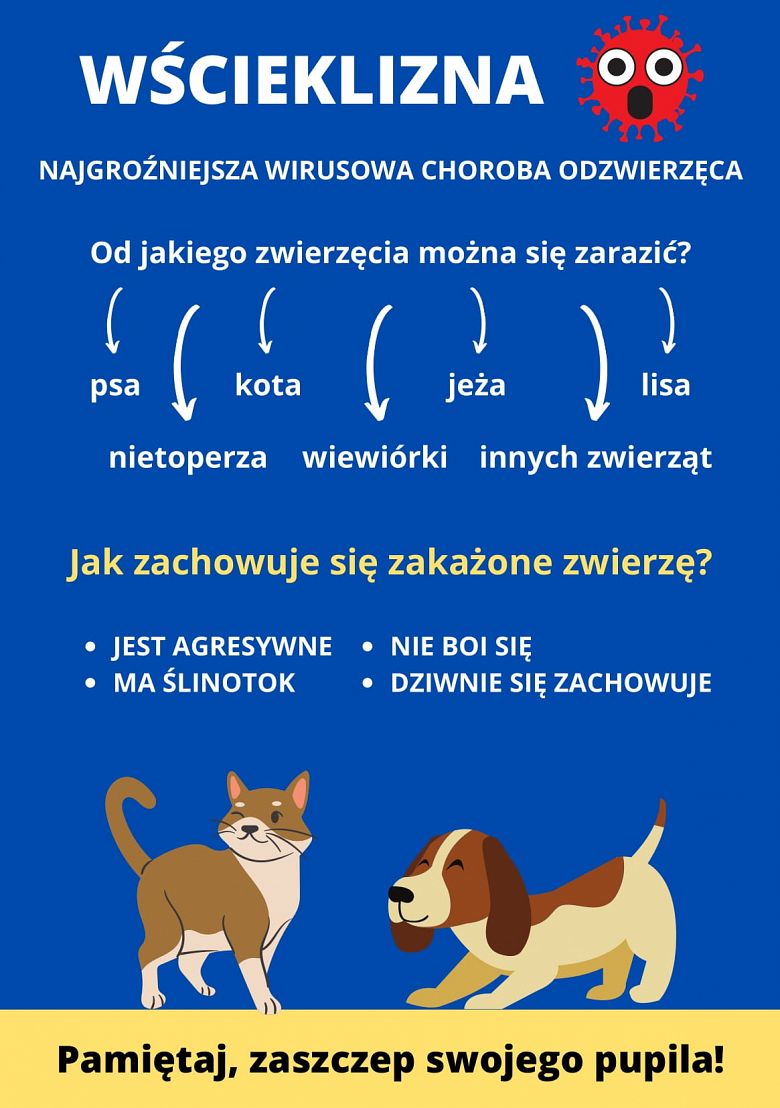 Szczepienie przeciwko wściekliźnie